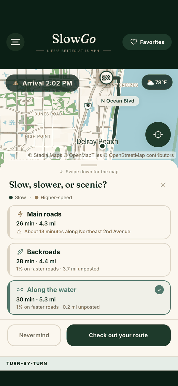 SlowGo route chooser titled &lsquo;Slow, slower, or scenic?&rsquo; offering three routes &mdash; Main roads at 26 minutes, Backroads at 28 minutes, and Along the water at 30 minutes &mdash; each labelled with how much of it runs on faster or unposted roads.